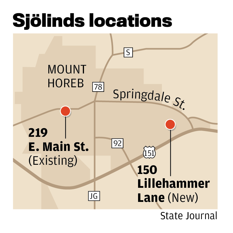Sjölinds locations